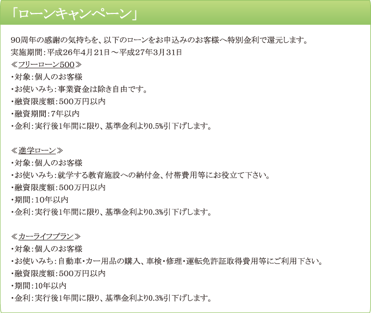 「ローンキャンペーン」