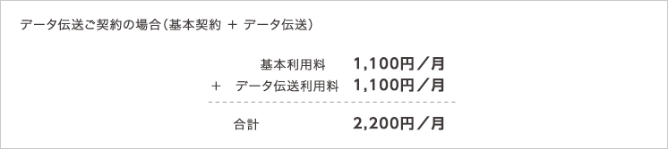 データ伝送ご契約の場合（基本契約+データ伝送）