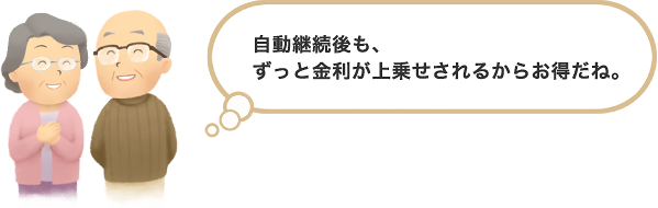 自動継続後も、ずっと金利が上乗せされるからお得だね。