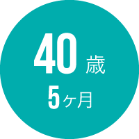 平均年齢の図